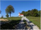 Jezero - Sveti Lovrenc (Jezero)